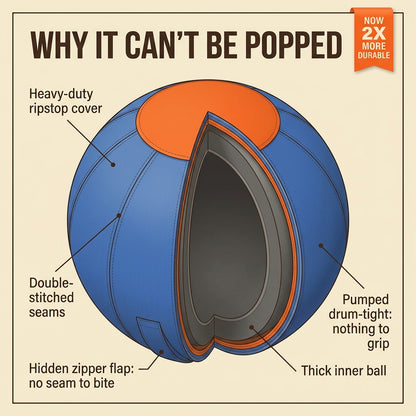 Why the herding ball cannot be popped